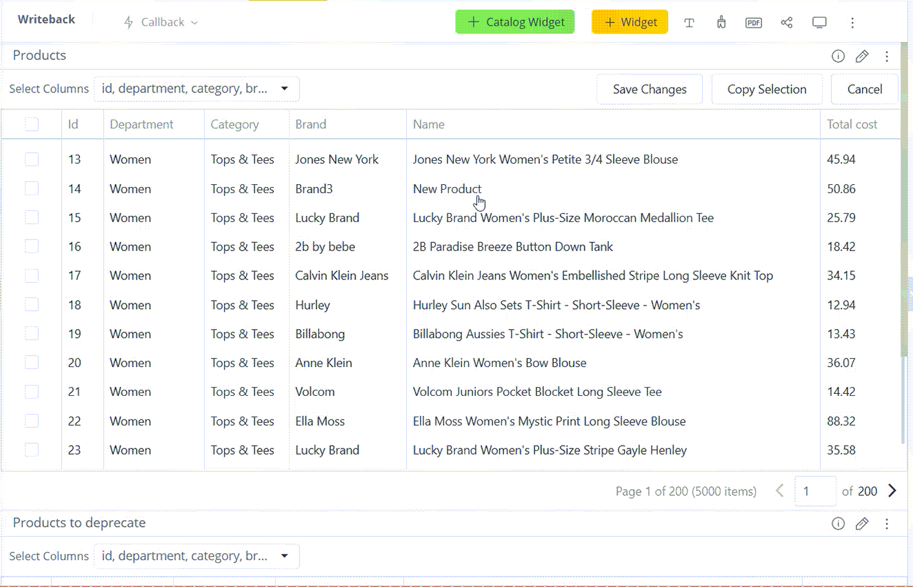 Sample data deprecate demo