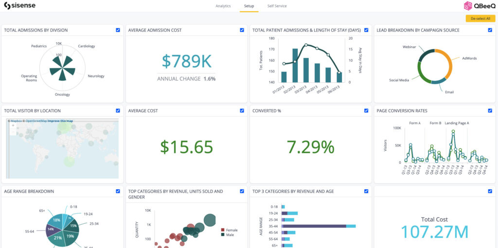Sample dashboard image