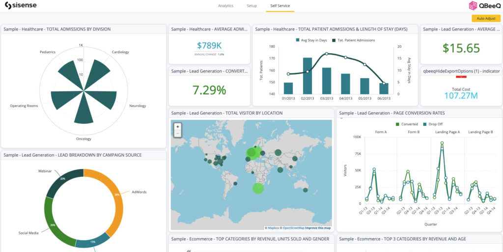 Sample dashboard image