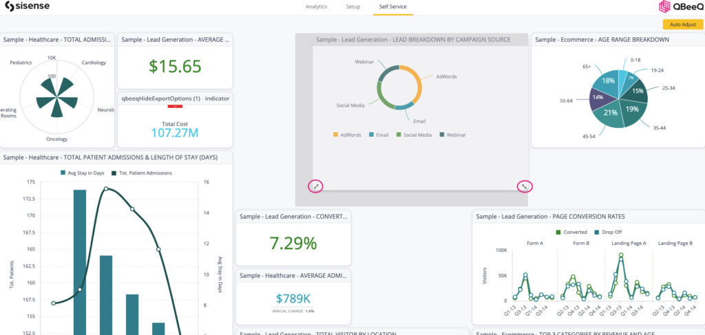 Sample dashboard image