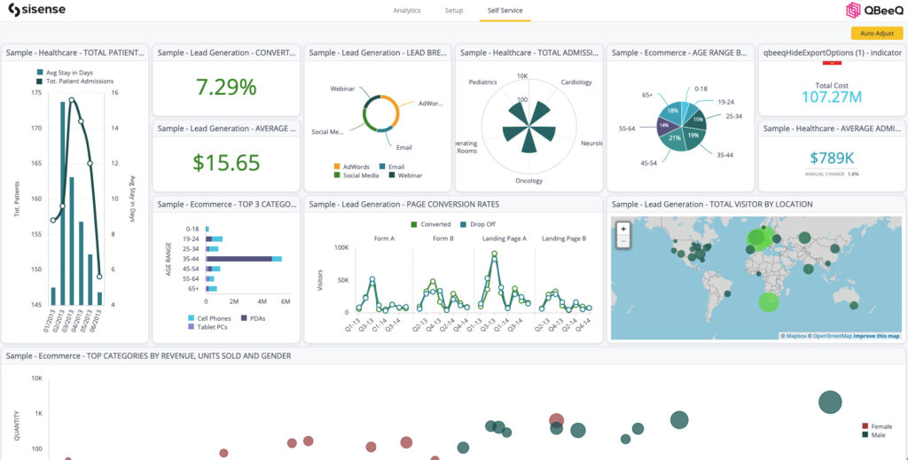 Sample dashboard image
