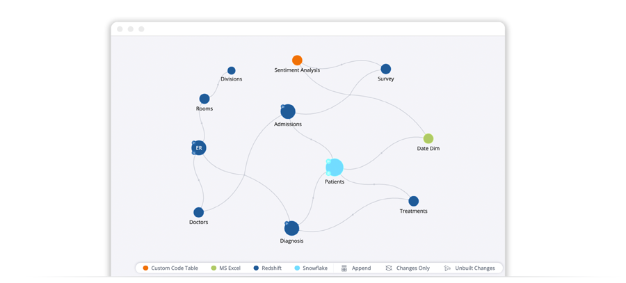 Sample dashboard image