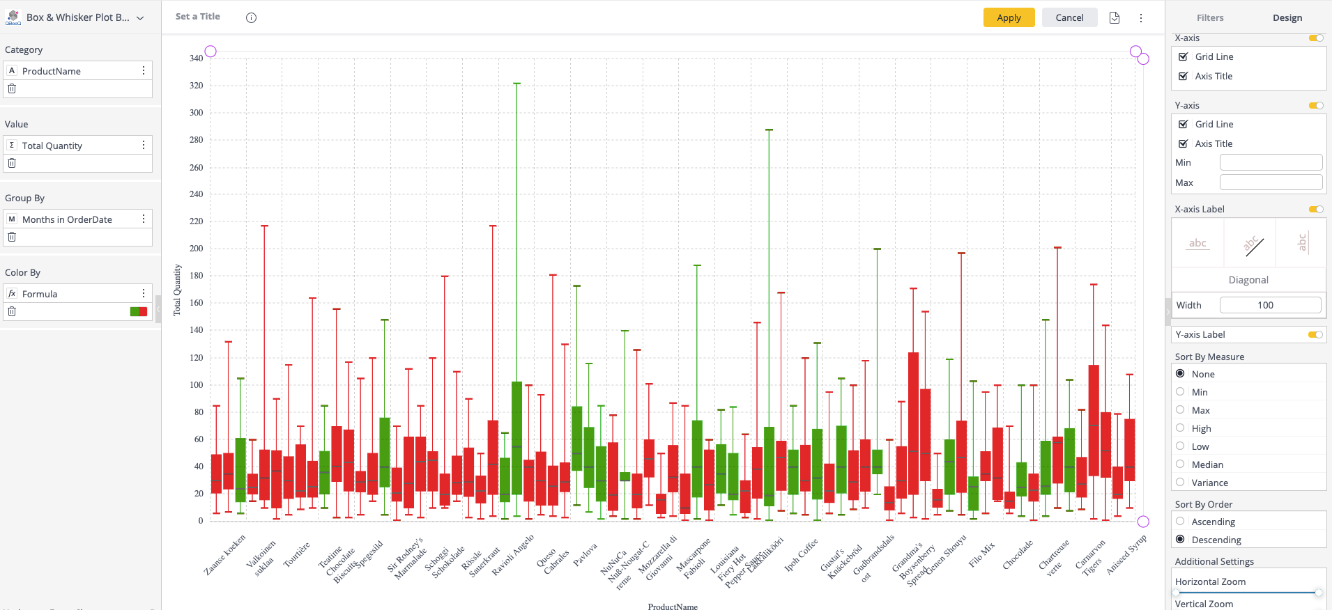 Sample dashboard image