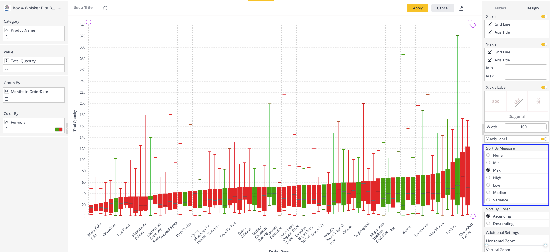 Sample dashboard image