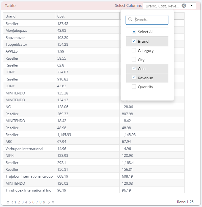 Sample column widget options snapshot