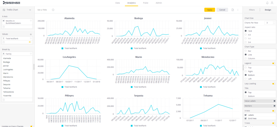 Sample dashboard image