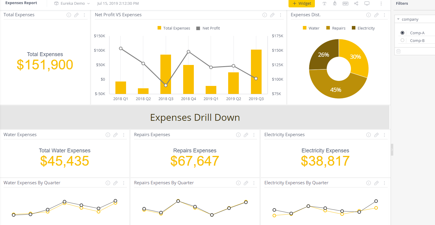 Sample dashboard image