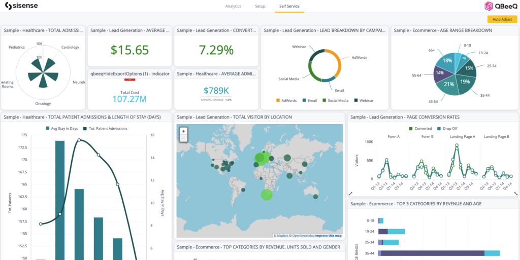 Sample dashboard image